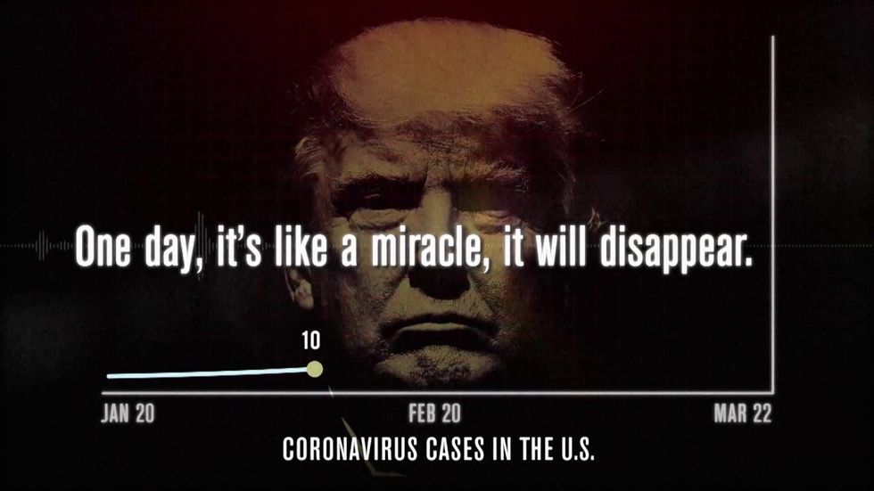 Trump campaign tries to stop this ad. Watch it. Share it. A $6 million blitz of this anti-Trump coronavirus ad begins in Wisconsin, Pennsylvania, Michigan and Florida on Tuesday. Distribute it yourself. #RetweetIt
#RemoveTrump2020 #WorstPresidentEver https://t.co/QFq5DZ7aD4